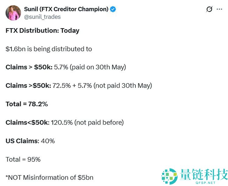 一文了解破产前将FTX交由新CEO管理，Bankman-Fried自认最大失误