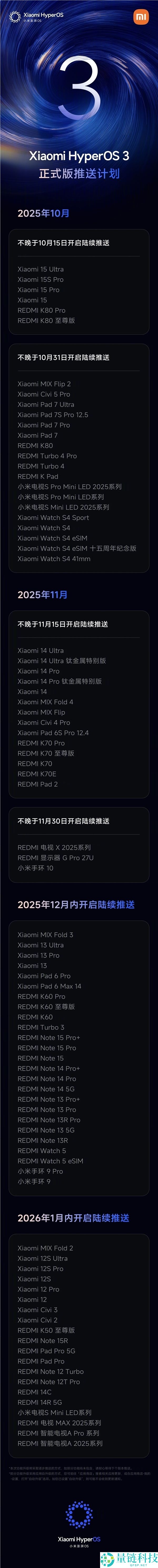 磅礴OS 3正式版内测招募开启,掩盖小米17系列、REDMI K80至尊版等机型
