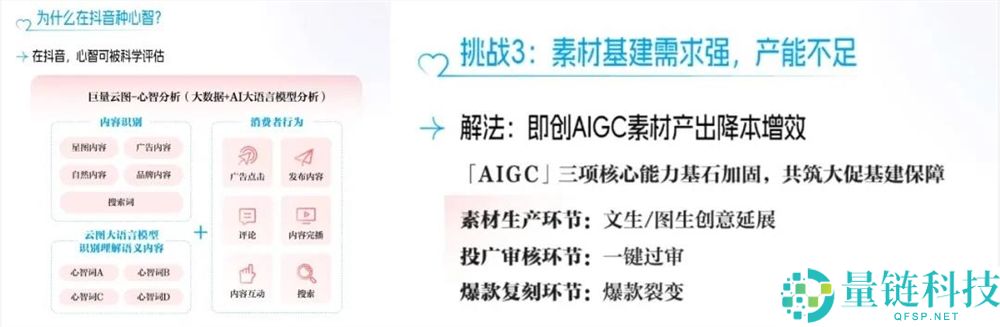 本年双11,节拍和思绪都变了