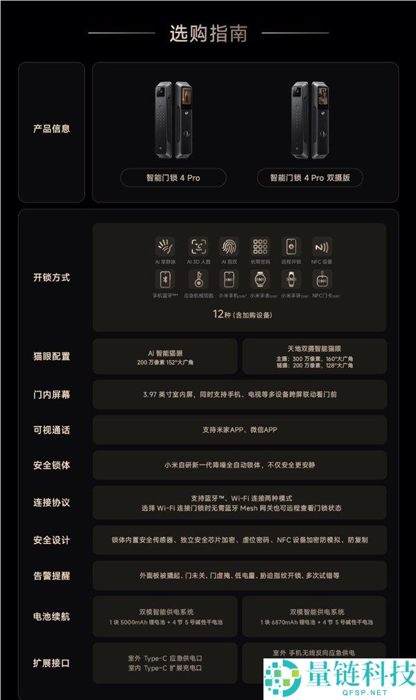 2899元,小米智能门锁4 Pro双摄版发布,支撑AI掌静脉+3D人脸辨认