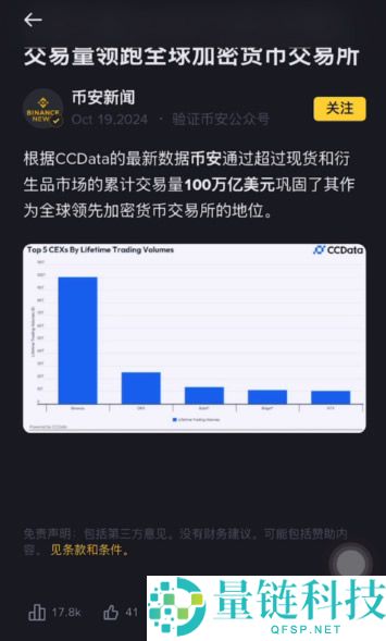 炒币用哪个平台APP好？炒币交易平台APP推荐、注册、购买USDT教学