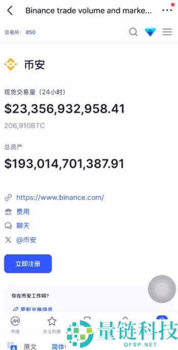 炒币用哪个平台APP好？炒币交易平台APP推荐、注册、购买USDT教学