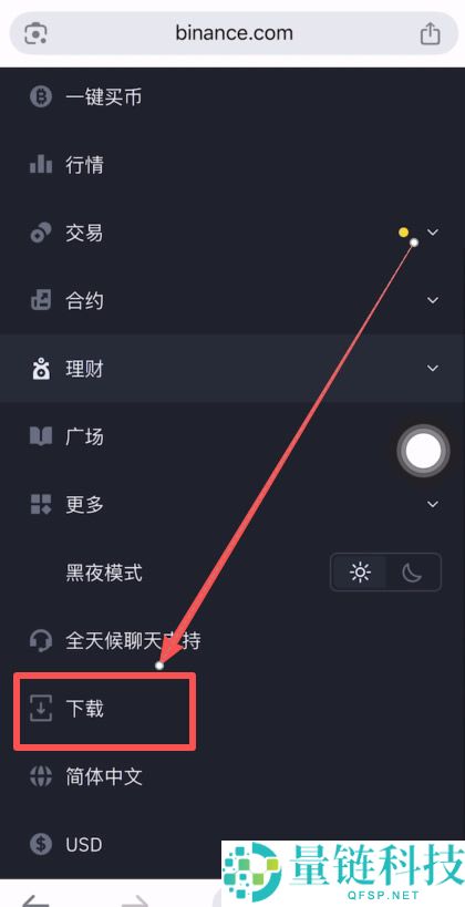 炒币用哪个平台APP好？炒币交易平台APP推荐、注册、购买USDT教学
