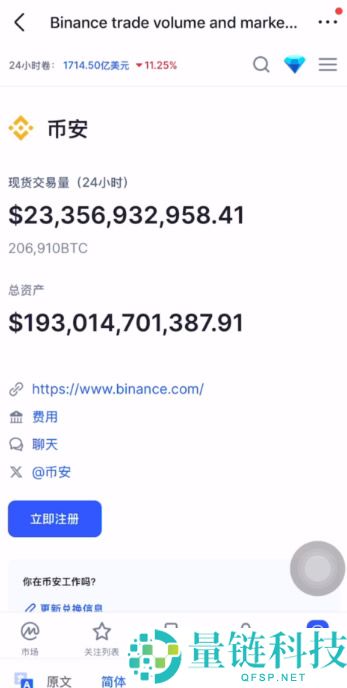 炒币交易所平台APP哪个最好？炒币必备软件平台交易所盘点