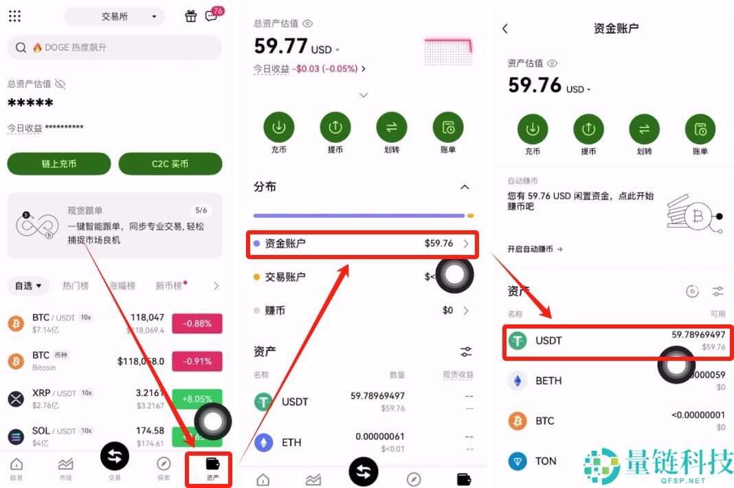 新手科普：稳定币到底“稳”在哪？如何购买？