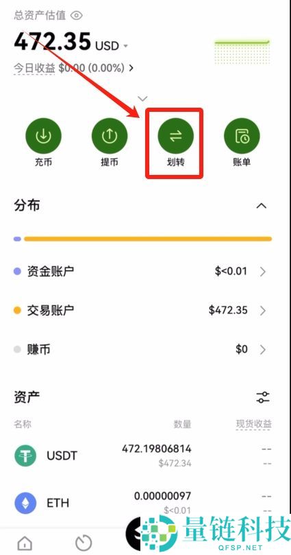 新手科普：稳定币到底“稳”在哪？如何购买？