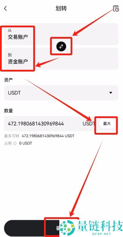 新手科普：稳定币到底“稳”在哪？如何购买？