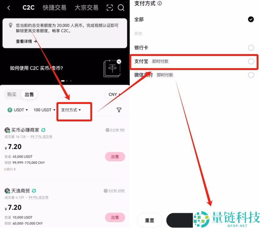 新手科普：稳定币到底“稳”在哪？如何购买？