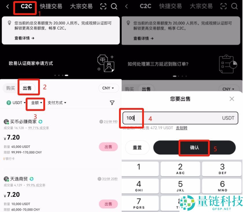 新手科普：稳定币到底“稳”在哪？如何购买？