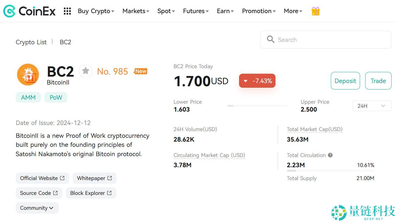 什么是比特币II (BC2)币？BC2概览、代币经济学及价格预测