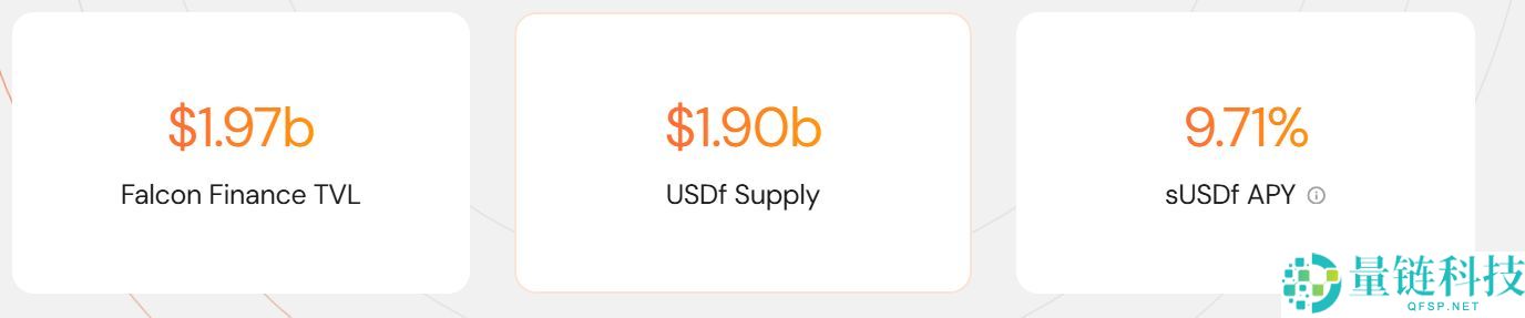 USDf 币是什么？跟川普有什么关系？值得投资吗？一文介绍