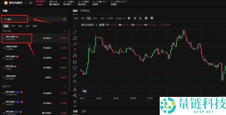 怎么兑现比特币：不同方法的优缺点