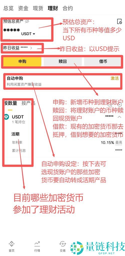 币安APP帐户教学:现货/资金/理财/合约帐户使用指南