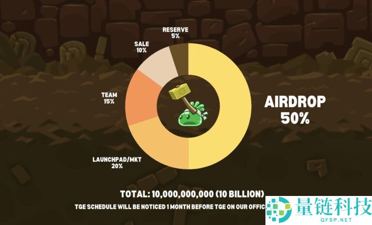 什么是SLIMEX(SLX)币？ 如何参与和领取？SLIMEX代币经济及空投指南