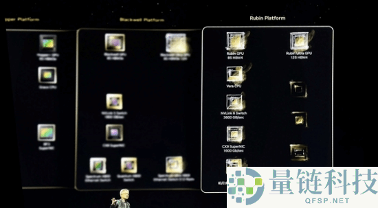 NVIDIA超等网卡找到两大金主,下代可达160万兆