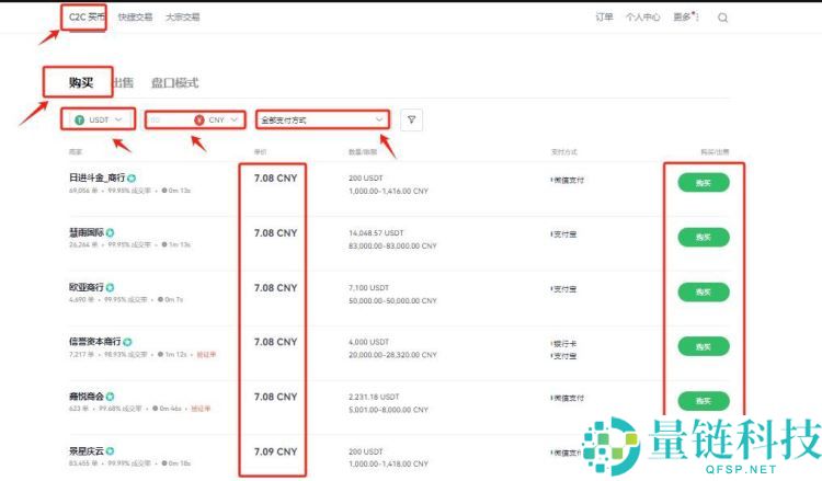 什么是Morpho（$MORPHO）？MORPHO特点、工作原理及注意事项