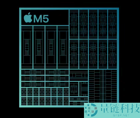 库克官宣全新iPad Pro退场,搭载超微弱M5芯片 AI机能较M4提拔超四倍