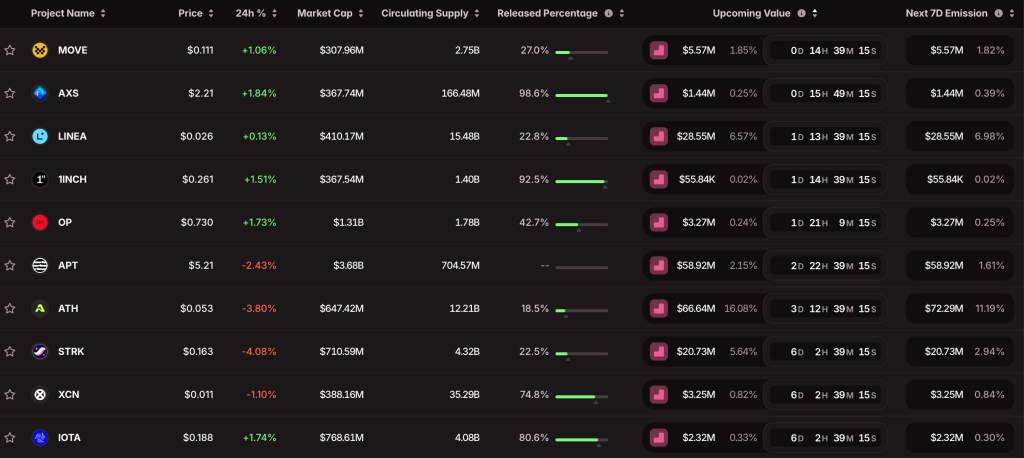 2025加密十月指南：轻松看懂市场动向