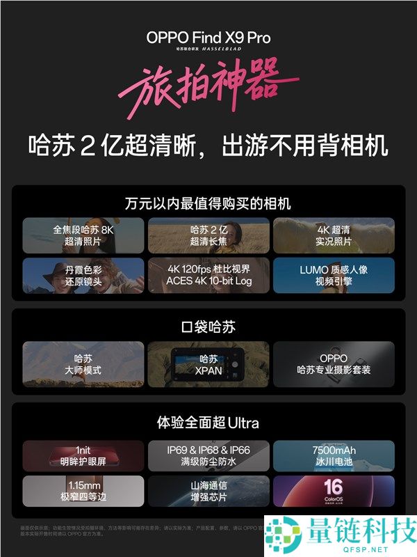 万元之内最值得买的相机 OPPO Find X9 Pro发布,5299元起