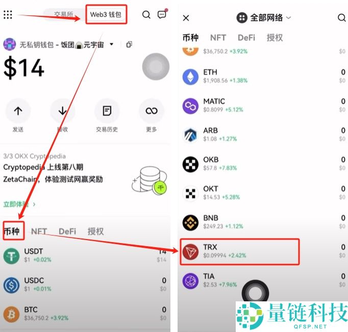 怎么买TRX币？怎么把TRX转到钱包？钱包里的USDT怎么转回交易所？