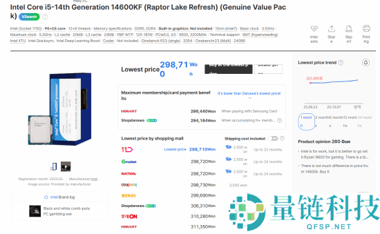 Intel 12/13/14代酷睿都在涨价,i9-12900K疯涨30%