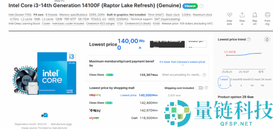 Intel 12/13/14代酷睿都在涨价,i9-12900K疯涨30%