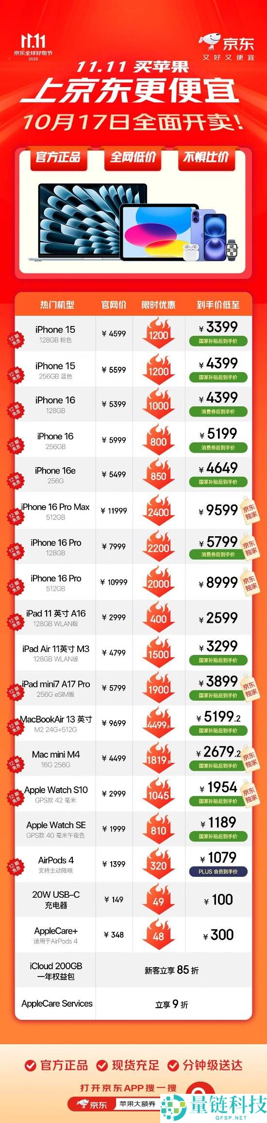 苹果双11本日周全开启：iPhone 17/Air新品全系降价,