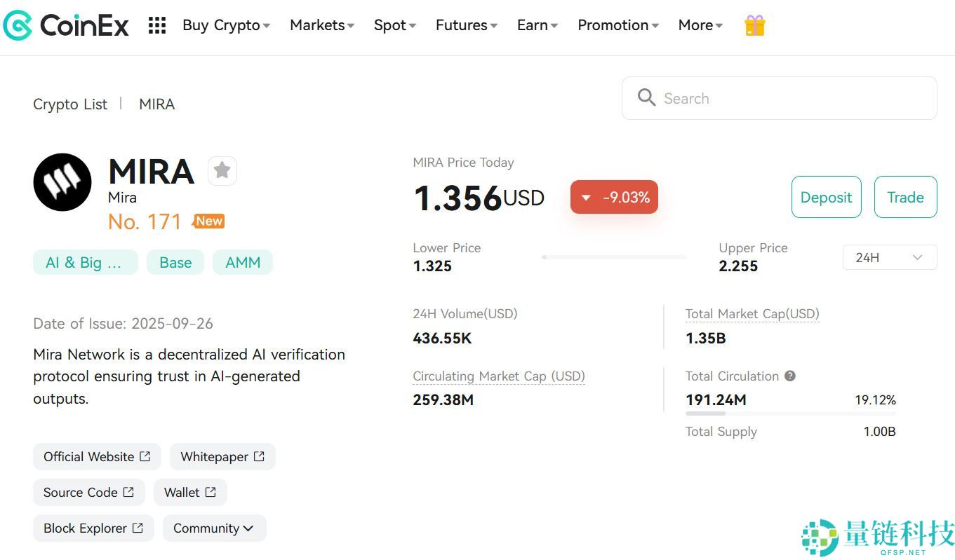 什么是Mira Network (MIRA)币？MIRA融资信息、代币经济学及价格预测