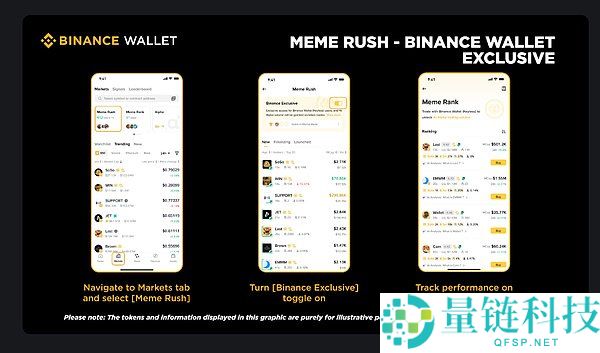 MEME 新玩法来了， 币安钱包独家功能 Meme Rush上线，操作步骤指南