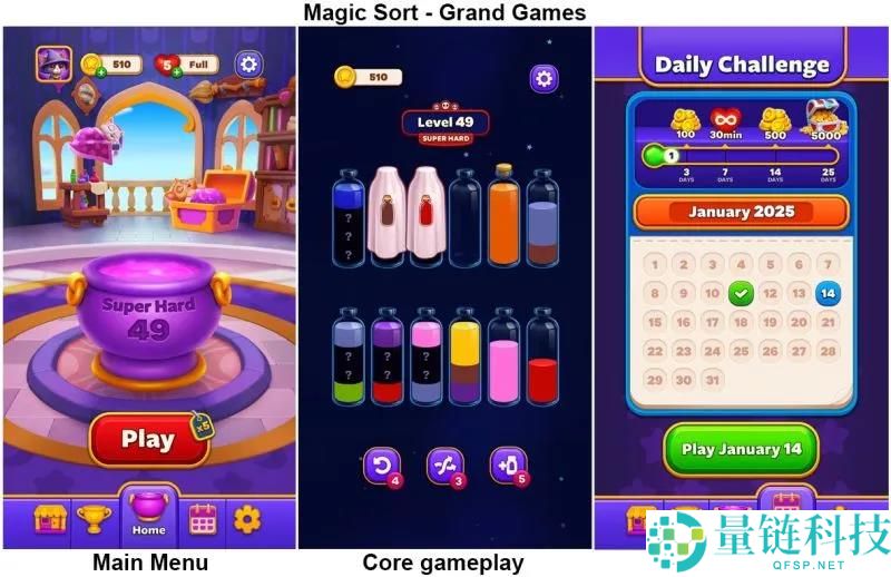 人材辈出的土耳其,居然把“挪车”做出千万月流水