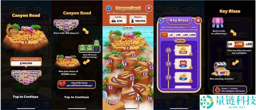 人材辈出的土耳其,居然把“挪车”做出千万月流水