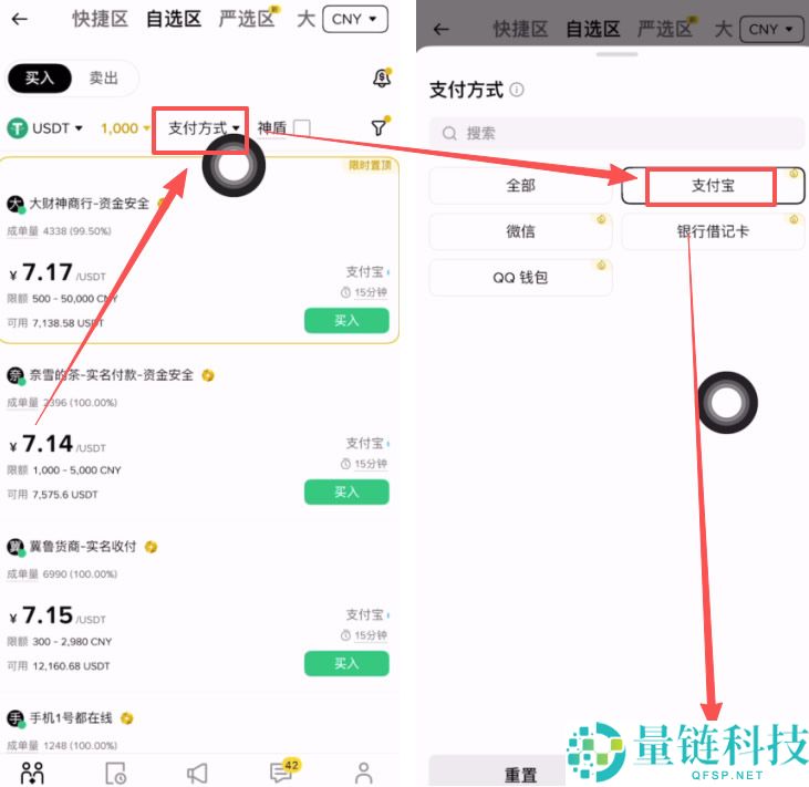 一千元人民币能买多少USDT？欧易和币安USDT的价格是否一致？