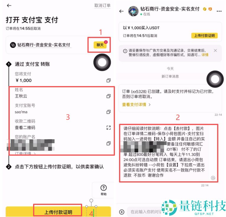 一千元人民币能买多少USDT？欧易和币安USDT的价格是否一致？