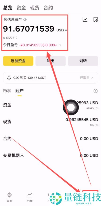 一千元人民币能买多少USDT？欧易和币安USDT的价格是否一致？
