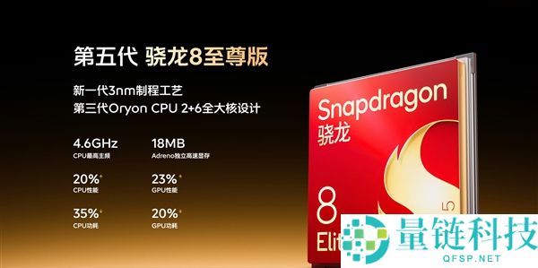 全球首发2K三星珠峰屏,iQOO 15发布,4199元起