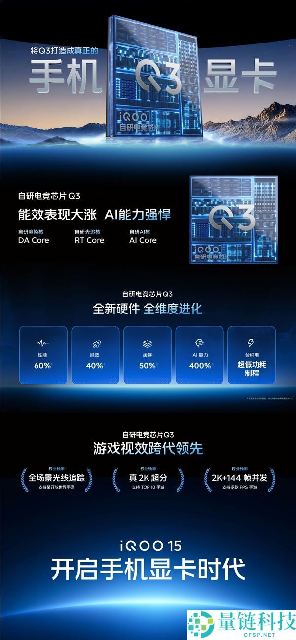 全球首发2K三星珠峰屏,iQOO 15发布,4199元起