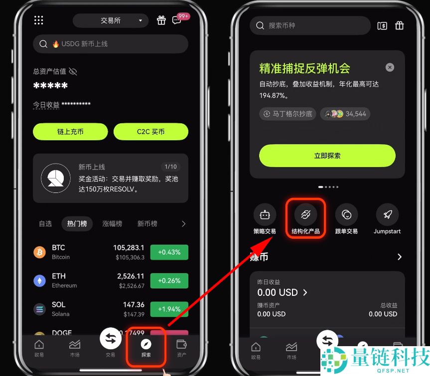 什么是殴易(0KX)双币赢？OKX双币赢产品解析与投资策略