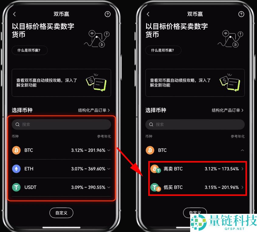什么是殴易(0KX)双币赢？OKX双币赢产品解析与投资策略