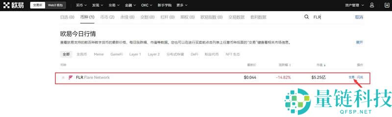 Flare（FLR）币是什么？怎么买？FLR价格预测2025、2026-2030年