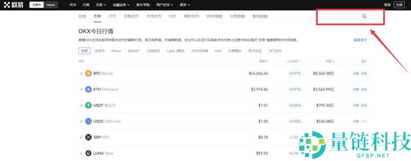 Flare（FLR）币是什么？怎么买？FLR价格预测2025、2026-2030年