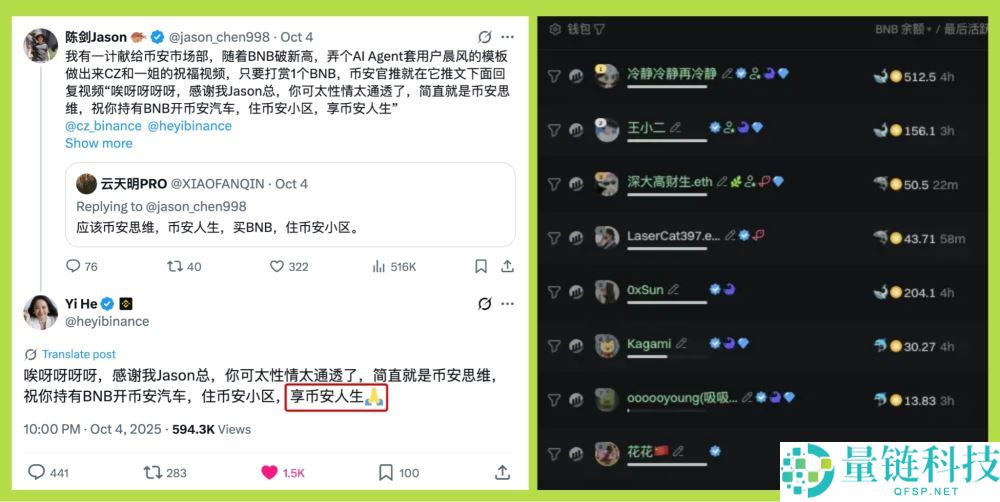 BNB Meme季：BNB链上最热门的meme币盘点