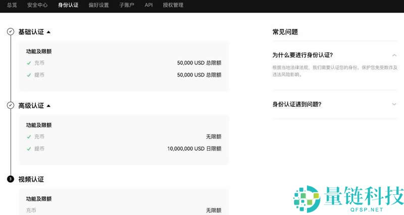 比特币Mayer倍数深度分析：BTC价格在达到18万美元前仍未“过热”