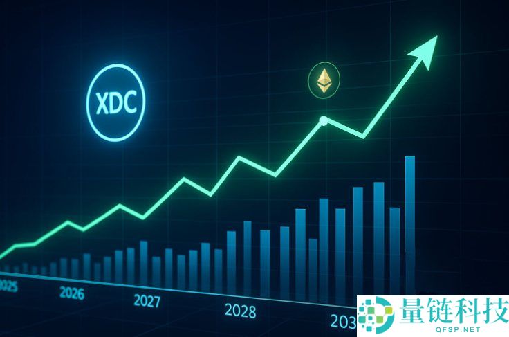 XDC Network(XDC)币是什么?未来潜力如何?XDC币价格预测