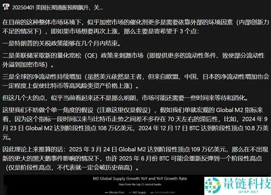 一文详细了解黄金比特币（BTC）价格继续创下历史新高、牛市是否进入最后阶段？