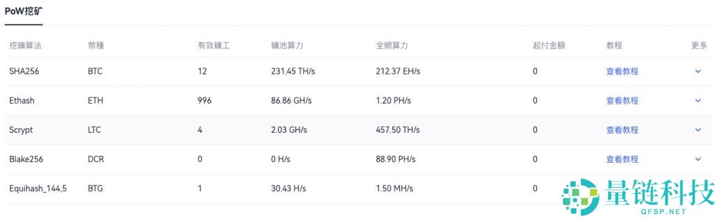 欧e交易所安全吗？与OKEx是什么关系？平台来历介绍与安全性评价分析