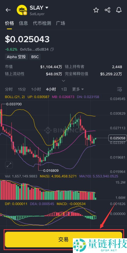 SatLayer (SLAY)币是什么？SLAY代币经济学、空投及价格预测