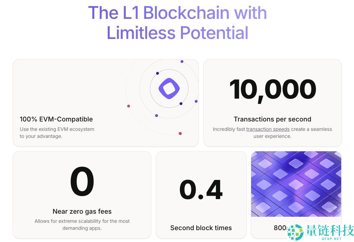 Monad 空投申领于10 月14 日开放：如何参与并获取MON 代币？一文介绍