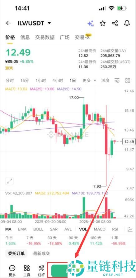 什么是Illuvium（ILV）币？怎么买？ILV价格预测2025-2030年