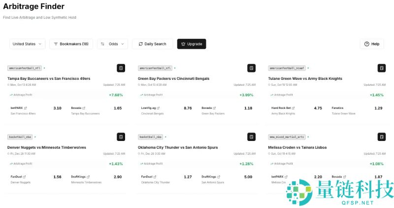 常见的预测市场有哪些?该怎么刷?各大预测市场平台空投参与教学