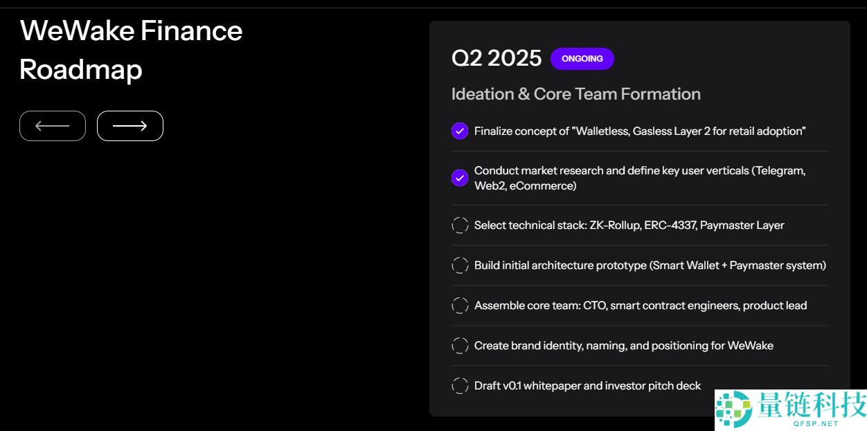 WeWake（WAKE ）币是什么？WAKE代币经济学、路线图及价格预测